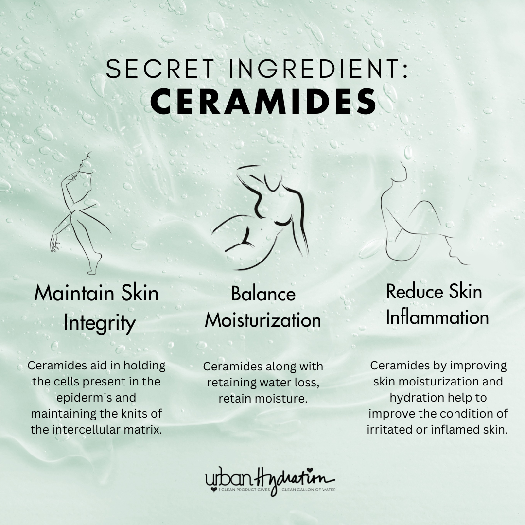 Ingredient Insiders: Ceramides